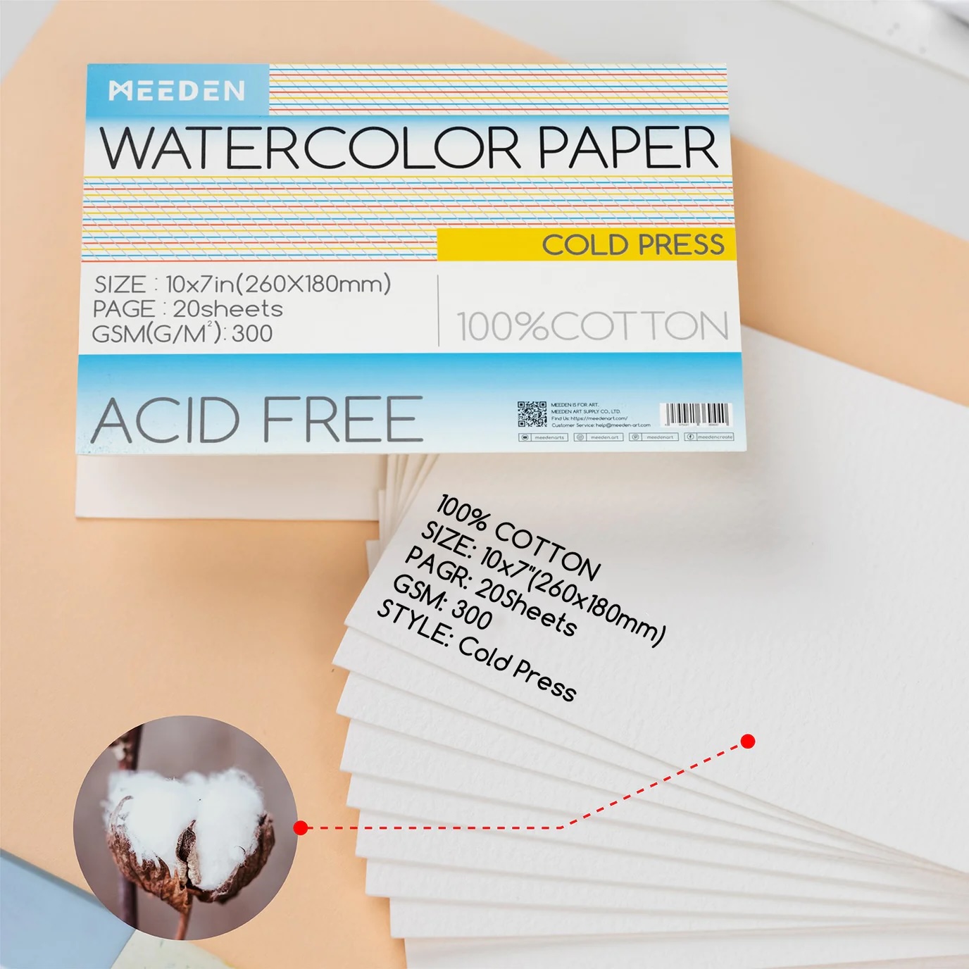 Are Meeden & Academy Watercolor Papers The Same? - Live Art & Chat 